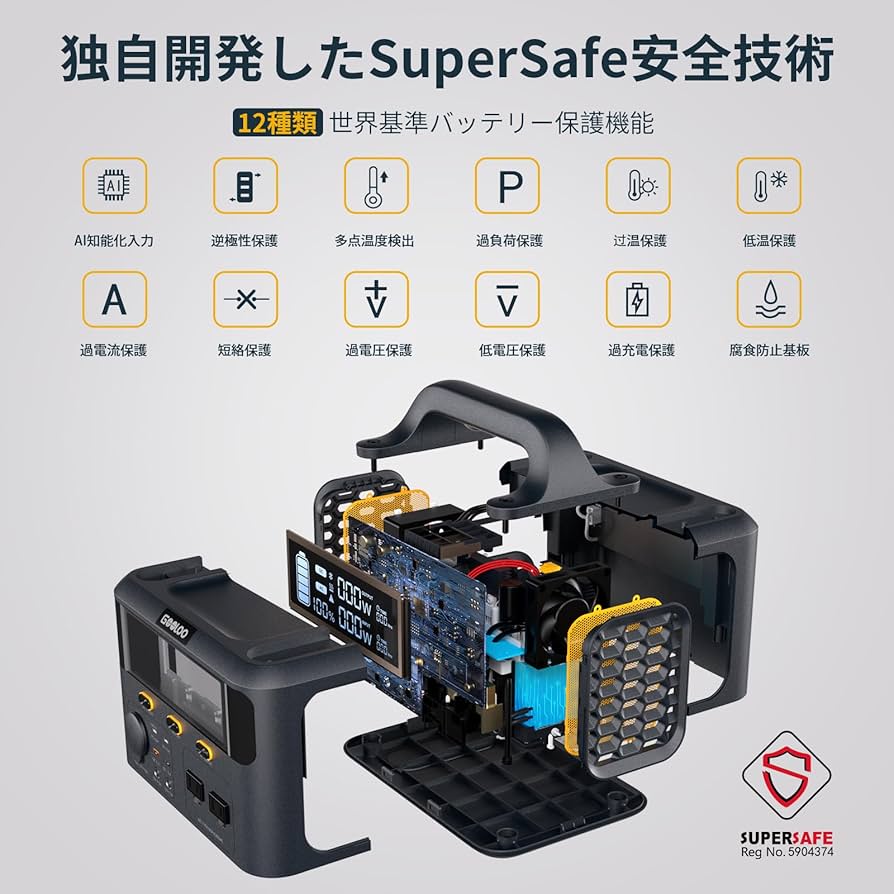 Amazon.co.jp: GOOLOO ポータブル電源 大容量 299Wh/83200mAh